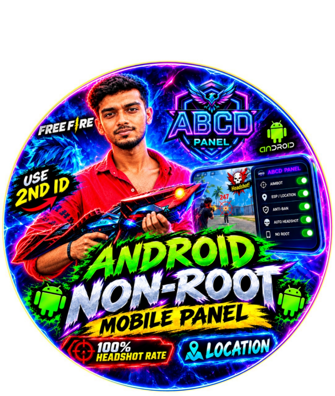 ABCD PANEL - NON ROOT